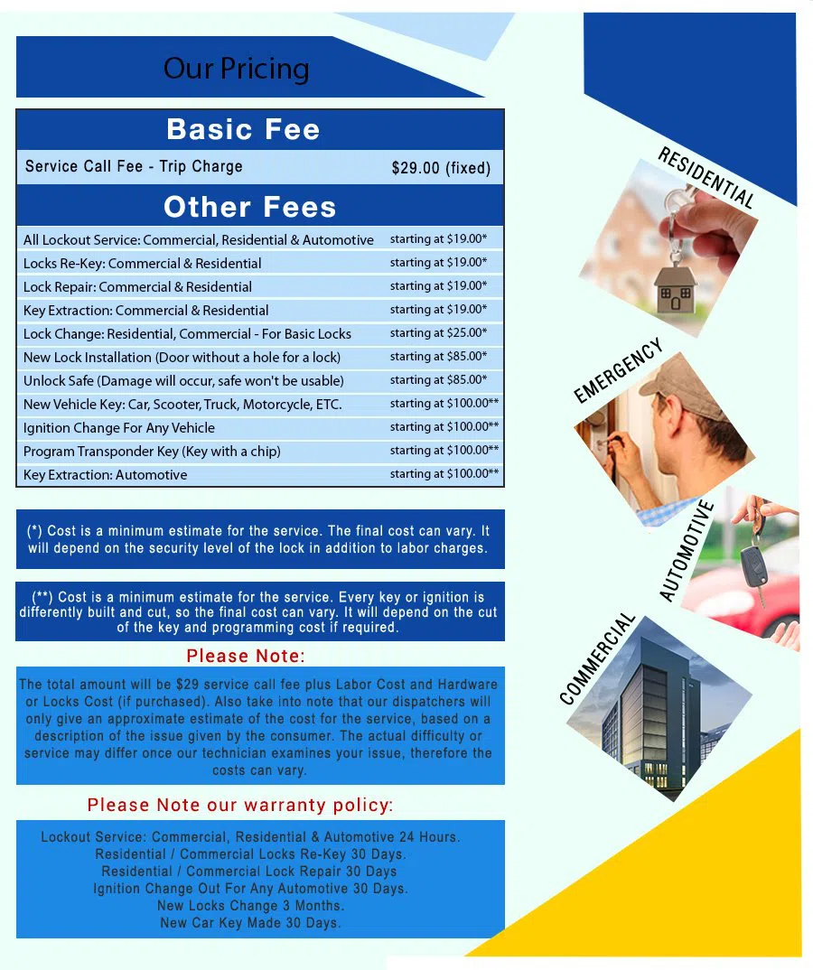 Newtown OH Locksmiths Store Newtown, OH 513-580-7671